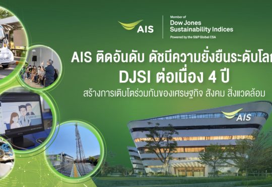 DJSI 2022