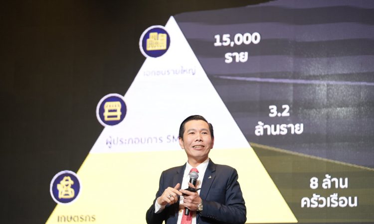 Thailand Digital IP
