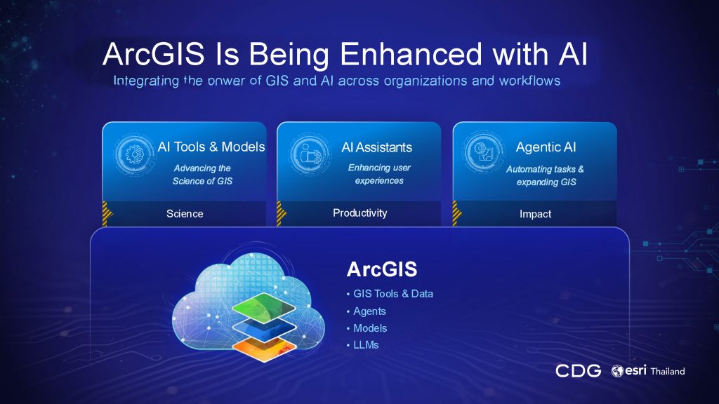 GeoAI