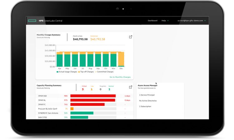 HPE GreenLake Block Storage