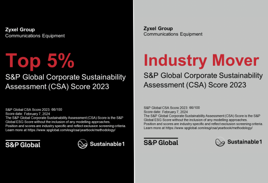 Sustainability Yearbook