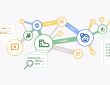 Google Cloud