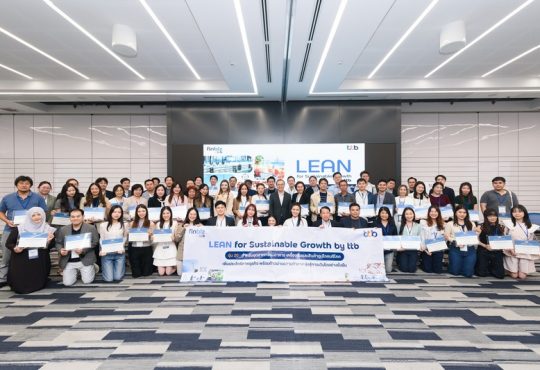 LEAN for Sustainable