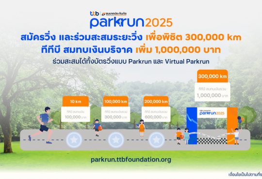 ทีทีบี ธนชาตประกันภัย