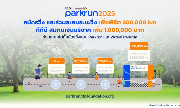 ทีทีบี ธนชาตประกันภัย